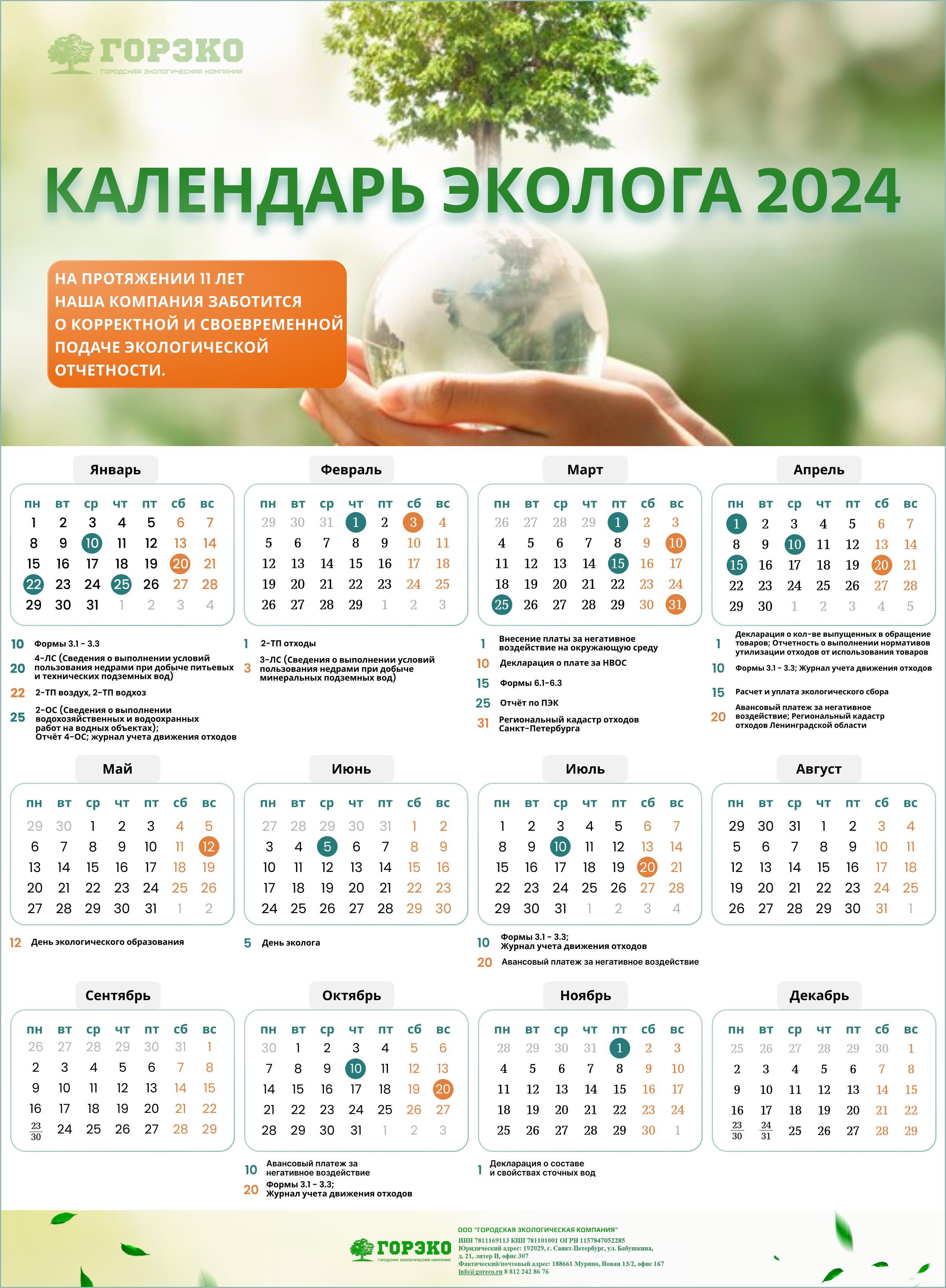 Календарь экологической отчетности в 2024 году
